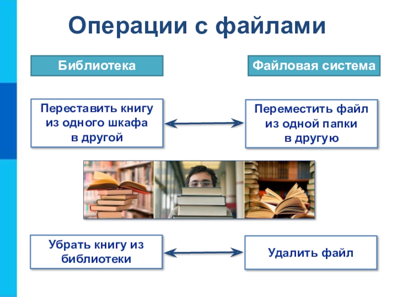 Как записать информацию из одного файла в другой