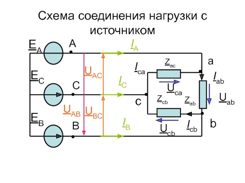 Нагрузка соединена. Нагрузочная способность схема подключения. Схема соединения нагрузки. Схема подключения нагрузки. Соединения на схемах нагружения.