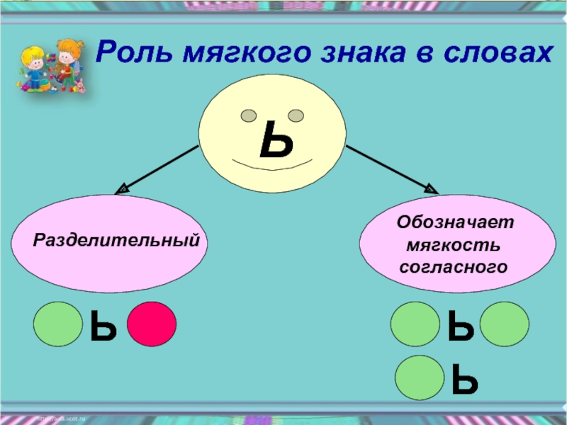 Как в схеме обозначается мягкий знак в