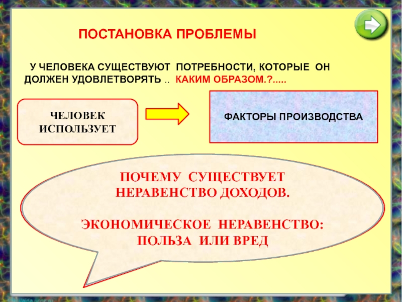 Презентация на тему распределение доходов