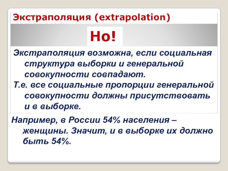 КЛЮЧЕВЫЕ ПОНЯТИЯ СТАТИСТИКИ Экстраполяция (extrapolation)Экстраполяция возможна, если социальная структура выборки и генеральной совокупности совпадают.Т.е. Экстраполяция (extrapolation)Экстраполяция возможна, если социальная структура выборки и генеральной совокупности совпадают.Т.е. все социальные пропорции генеральной совокупности должны