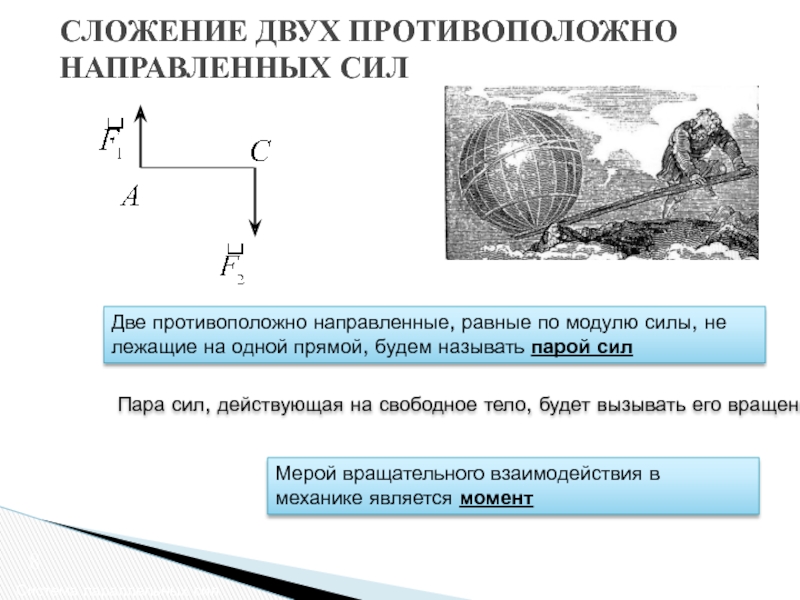 Силы направлены противоположно