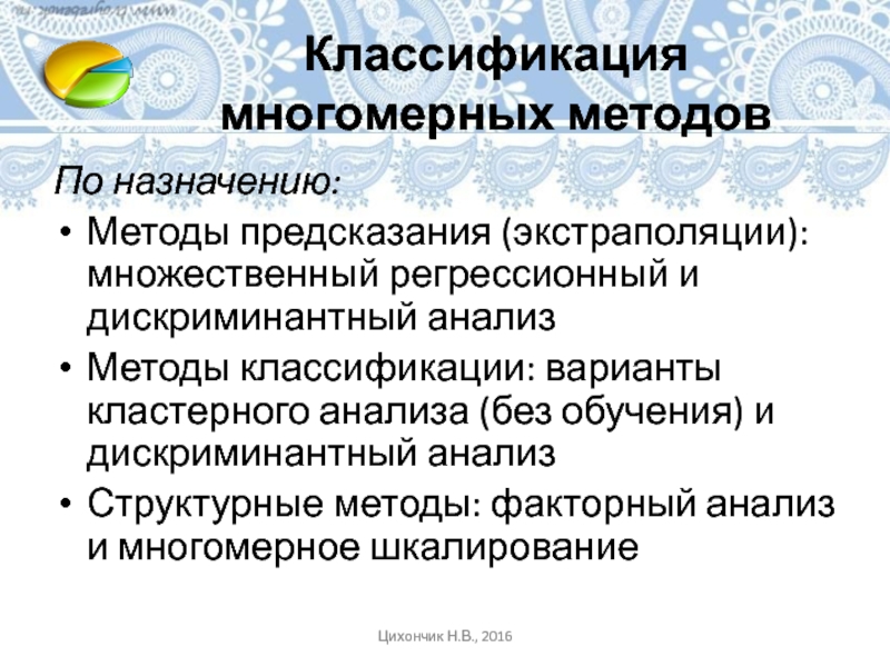 Классификация многомерных методовПо назначению:Методы предсказания (экстраполяции): множественный регрессионный и дискриминантный анализМетоды классификации: варианты кластерного анализа (без обучения)