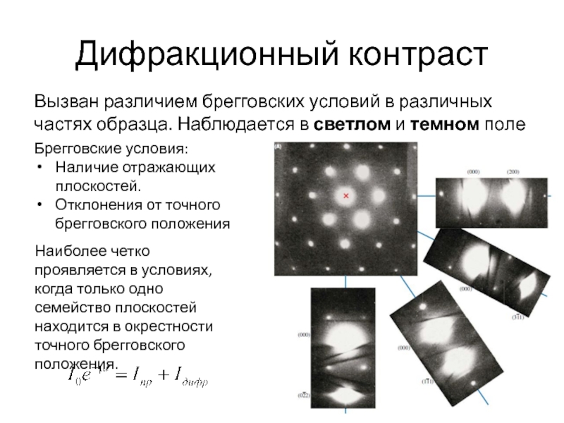 Методы контрастирования изображения