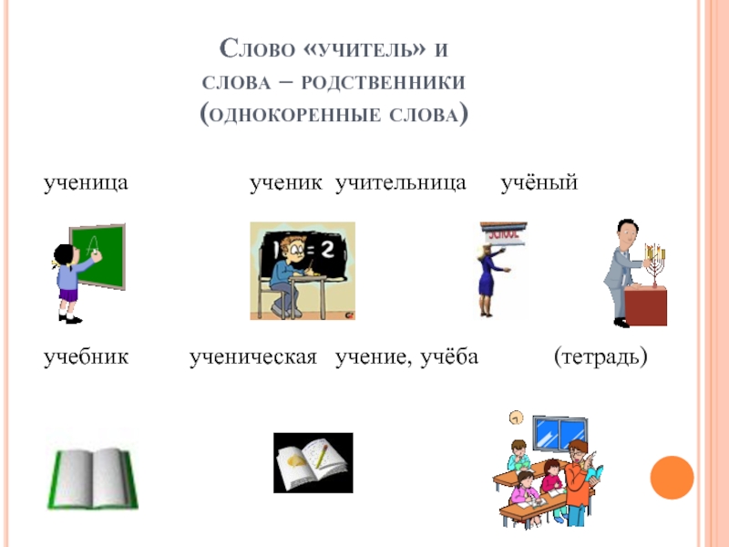 Слово педагога. Словарные слова ученик ученица учитель. Учительница родственные слова. Слова родственники. Ученик ученица учитель.