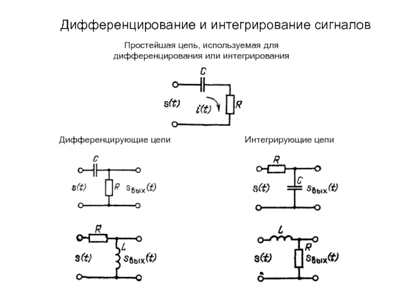 Интегральные и дифференциальные схемы