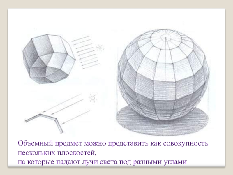 Объемное изображение предметов на плоскости