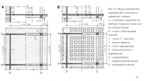 Рис. 6.1 Виды монолитных перекрытий в стеновых и каркасных зданиях:
а - с
