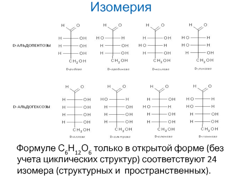 Ц 6 аш 12 о 6. Изомерия циклоалканов с6н12. Цис изомер с6н12. Структурные формулы изомеров состава с6н12. Изомеры с формулой с6н12.