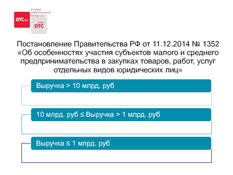 Пункт 7 1352 от 11.12 2014. Постановление правительства 1352. 1352 Постановление правительства. ПП 1352 МСП форма. Расшифровка 1352..