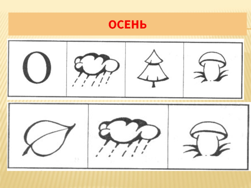 2 класс урок развития речи презентация