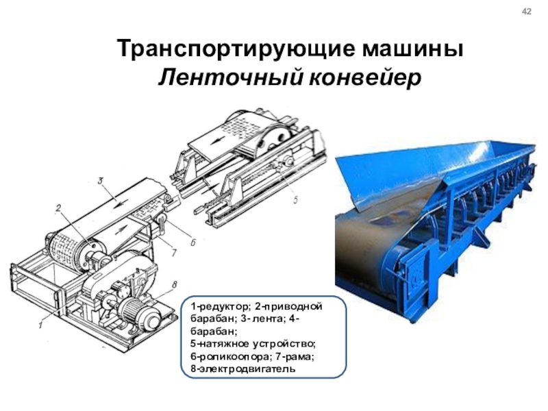 Ленточный конвейер презентация