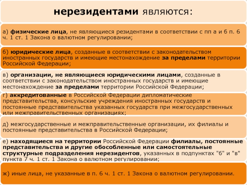 Квалификации преступлений в таможенном деле. Преступления в сфере таможенного дела. Кроссворд квалификация преступлений в сфере таможенного дела. Формула обвинения по квалификации преступления пример.