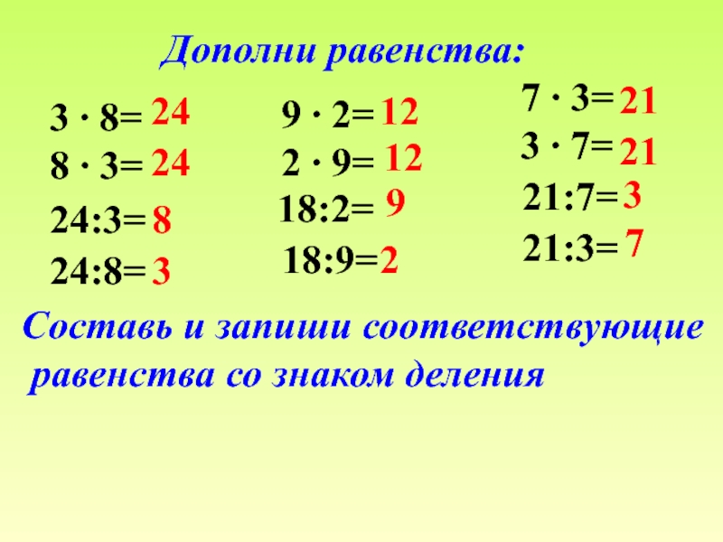 Составляющие деления. Дополни равенства. Взаимосвязь умножения и деления. Урок математики тема деление. Урок математики 2 класс деление.