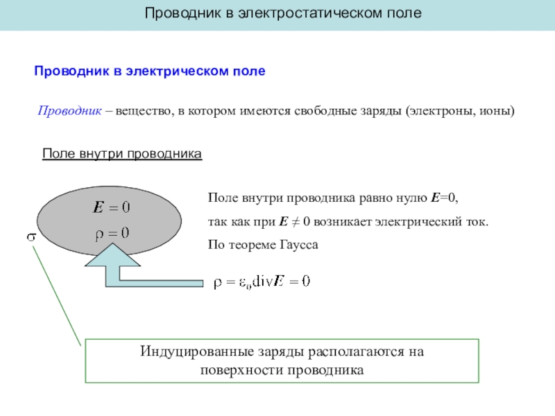 Уравнение вакуума. Уравнение Пуассона Электростатика. Уравнение Пуассона для потенциала электростатического поля. Уравнения для проводников.