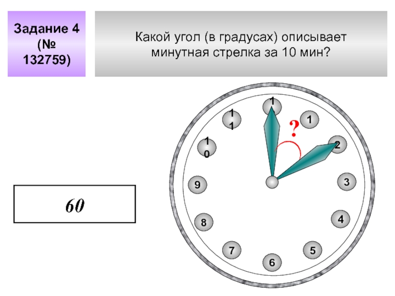 Круг минутной стрелки