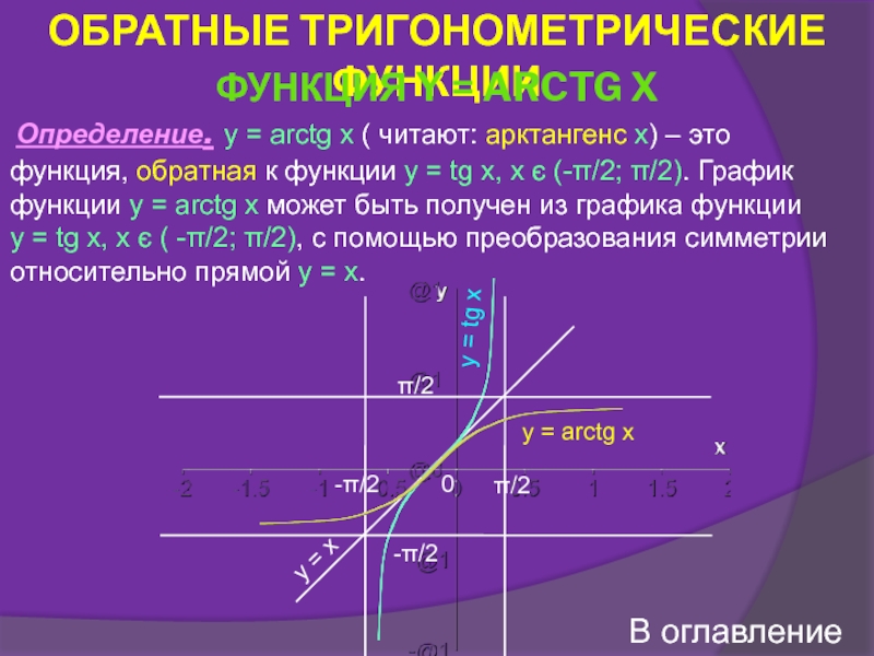 Определение y. Функция y arctg x. График функции arctg x. График арктангенса. График функции y arctg.