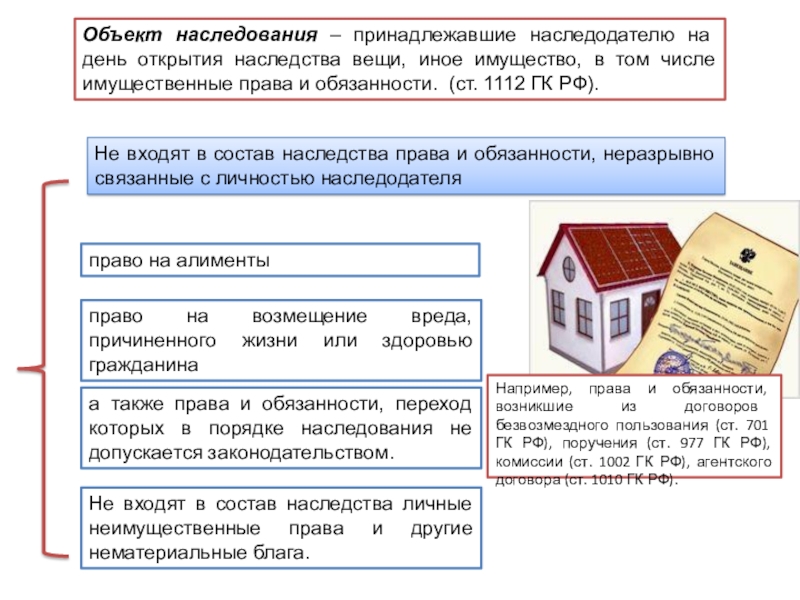 Наследодатель. Объекты наследства. День открытия наследства. Объекты наследственного права. Открытие наследства презентация.