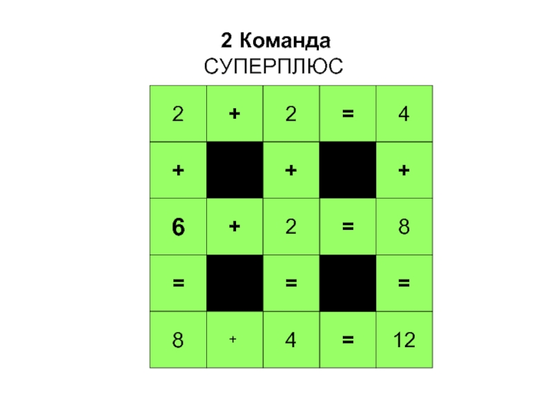 Турнир по математике 2 класс. Математический турнир 2 класс. Математический турнир 6 класс Домино ответами. Математический турнир 3 класс с ответами.