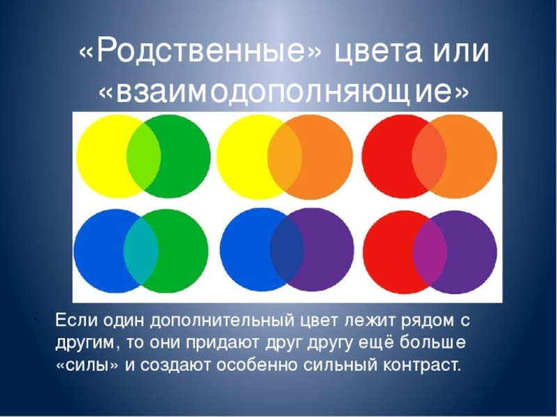 Цвет в изобразительном искусстве. Родственные цвета. Родственно контрастные цвета. Родственно контрастное сочетание цветов. Родственное сочетание цветов.