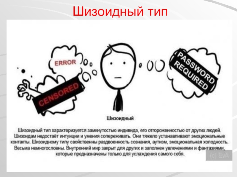 Теоретизировать. Типы акцентуаций личности шизоид. Шизоидный Тип акцентуации. Шизоидный Тип акцентуации характера. Шизофренический Тип акцентуации.