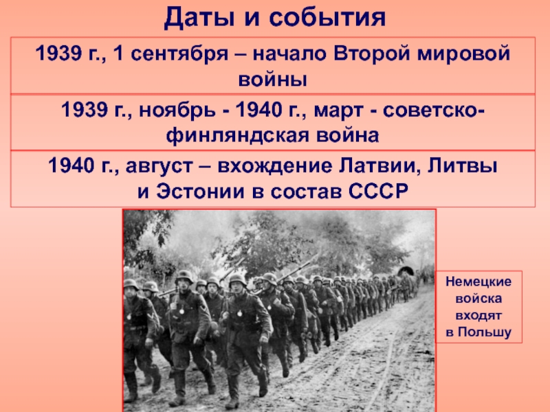 1939 События. «Дата и событие» 1939. 1 Сентября 1939 событие.