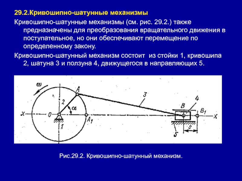 Кинематическая схема кривошипно шатунного механизма