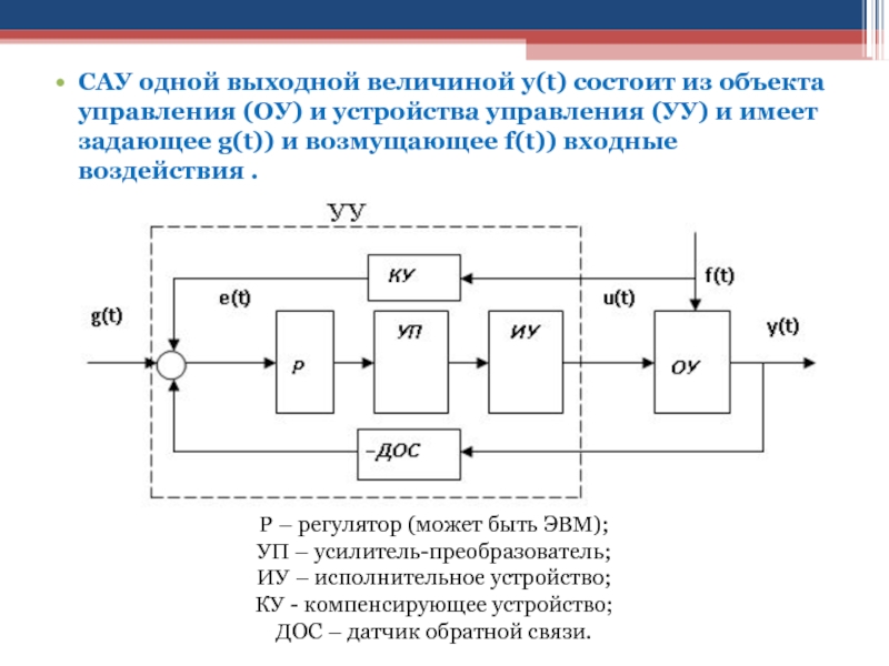 Уровни сау