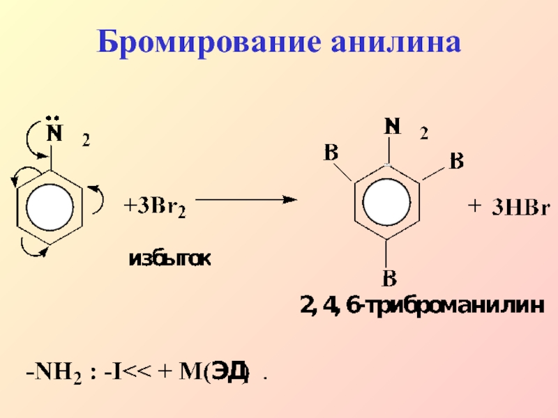 При взаимодействии анилина с бромной водой образуется. Анилин бромирование механизм. Реакция бромирования анилина. Бромирование анилина механизм реакции. Бромирование анилина формула.