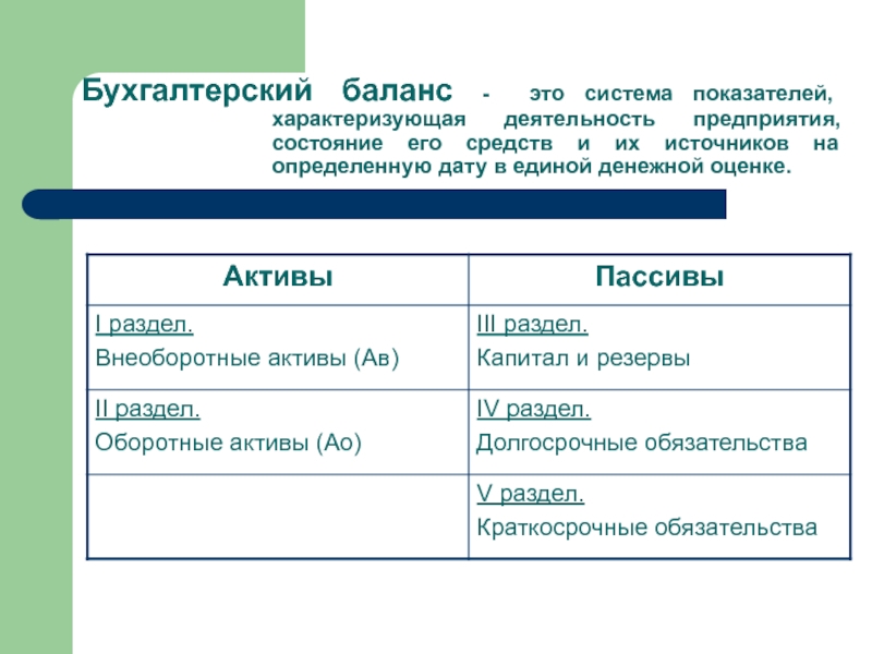 Картинка баланса бухгалтерского учета