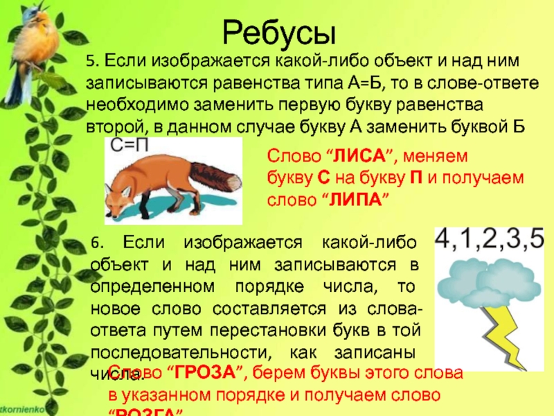 Ребусы создать. Создание ребусов. Как создать ребус. Как создается ребус. Правила создания ребусов.