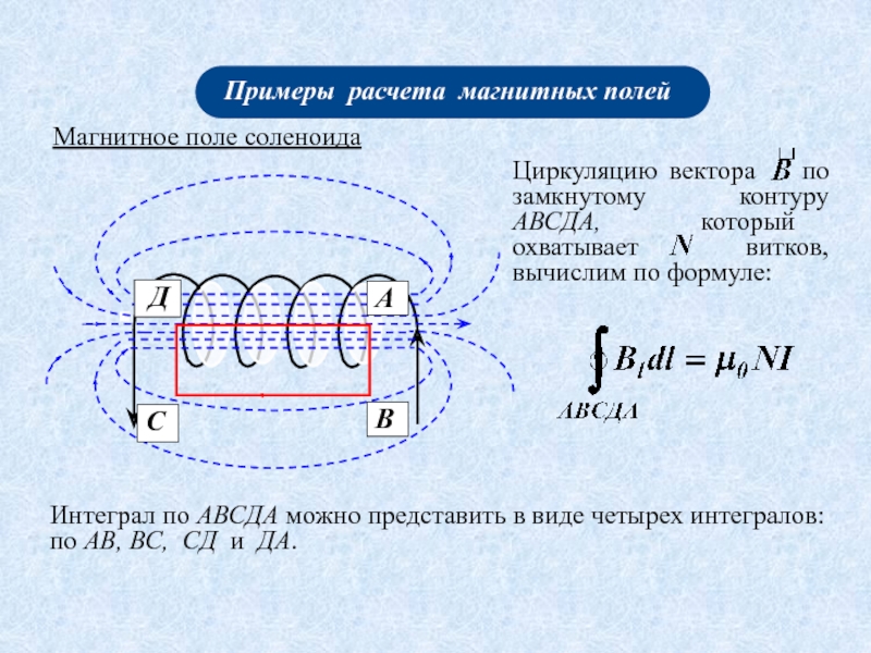 Соленоид ампера. Формула расчета магнитного потока соленоида. Расчет магнитной индукции внутри соленоида. 24.Магнитное поле соленоида и тороида.. Магнитная индукция в центре соленоида формула.