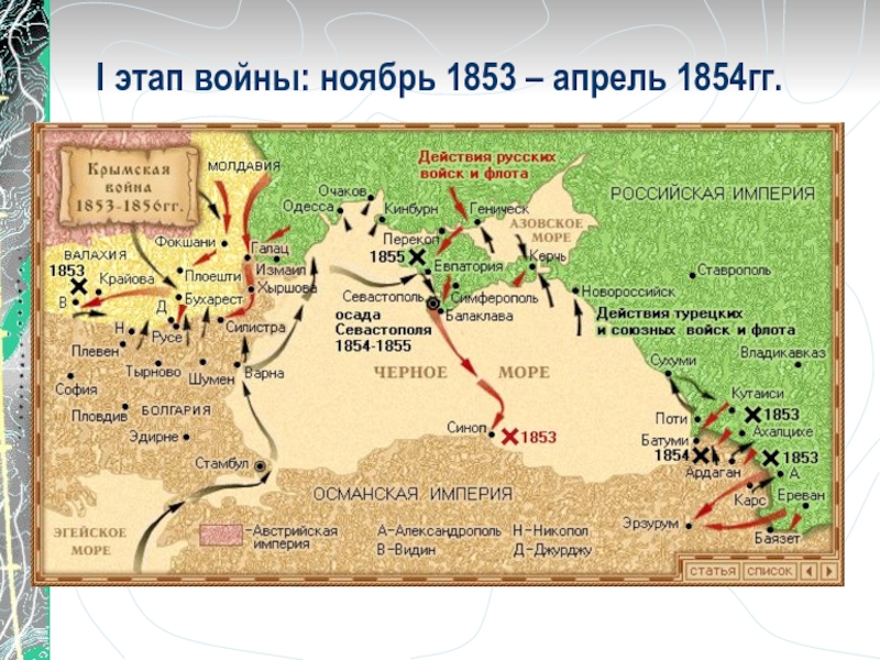 Презентация 9 класс крымская война 1853 1856