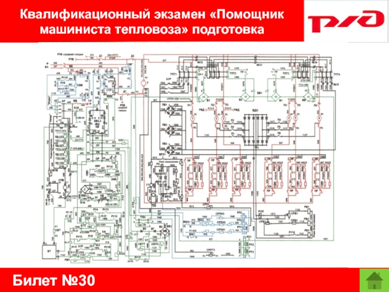 Билет №30Квалификационный экзамен «Помощник машиниста тепловоза» подготовка