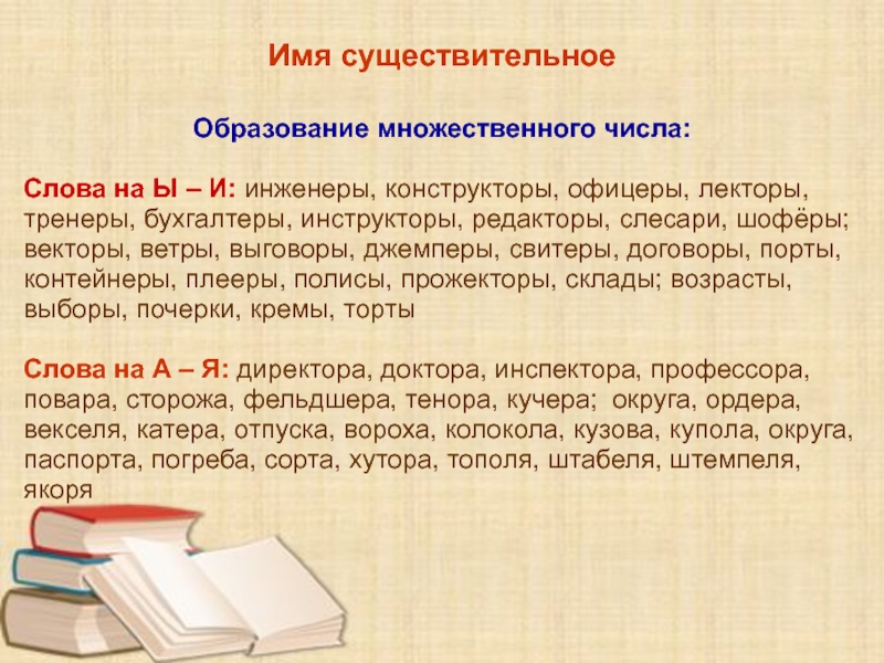 8 слов множественного числа. Образование формы слова. Образование слов ЕГЭ. Морфологические нормы образование форм слова ЕГЭ. Образование формы слова ЕГЭ.