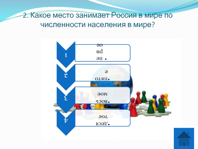 Какое место главное. Какие места занимает Россия. Какое место занимает Россия в численности населения. Какое место в мире занимает Россия. Какое место в мире по численности населения занимает Россия.