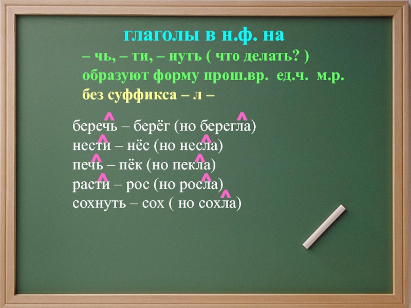 Беречь глагол. Глаголы с окончанием чь. Глаголы на ти. Глаголы с суффиксом чь. Что такое глагол?.