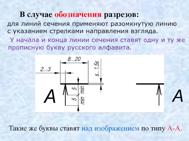 Разомкнутая линия на чертеже применяется для изображения