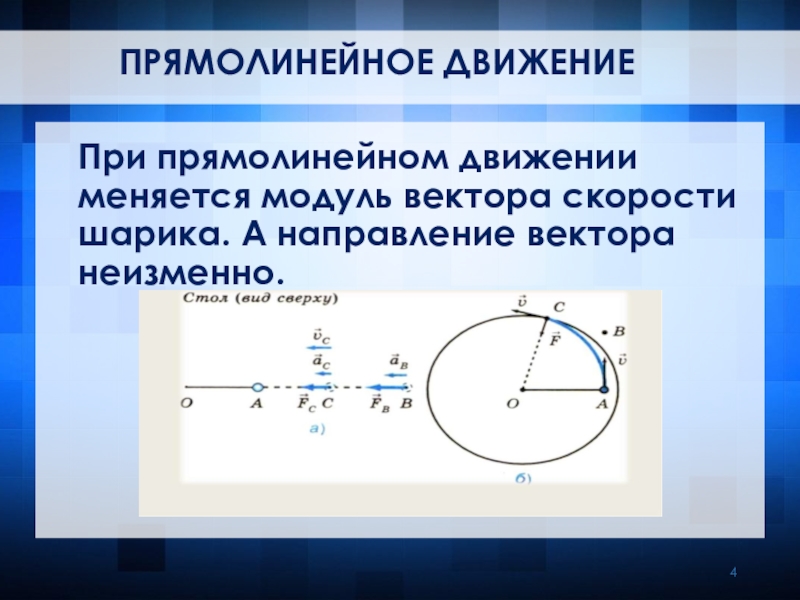 Прямолинейное и криволинейное движение 9 класс физика презентация