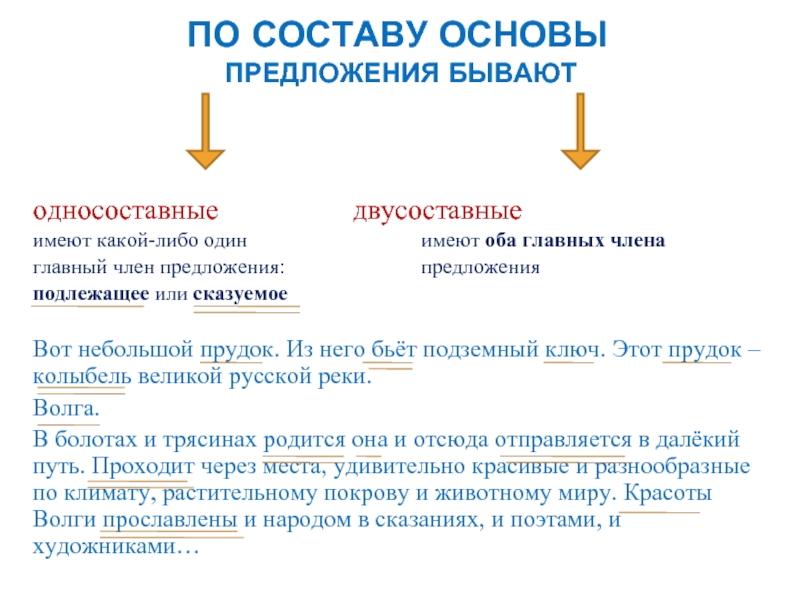 В двусоставном предложении основа состоит