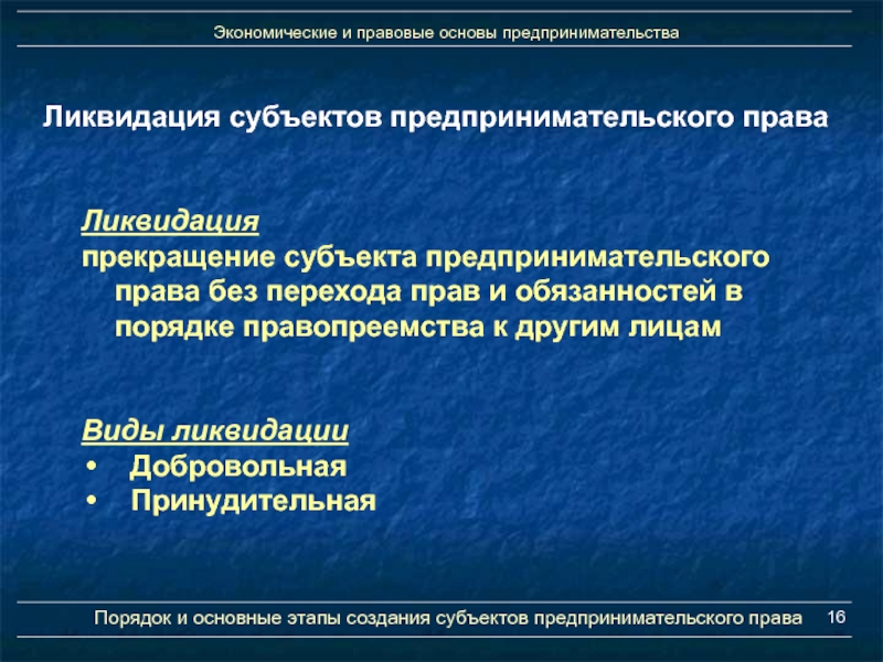 Прекращение предпринимательской деятельности презентация