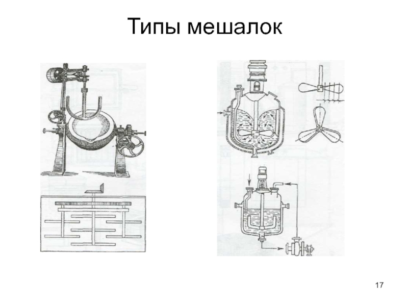 Пропеллерная мешалка чертеж