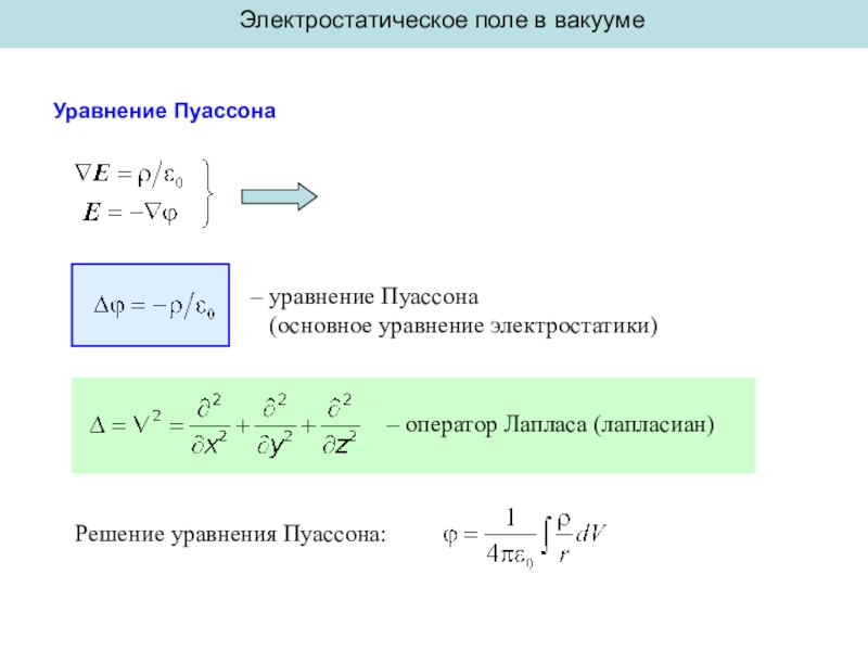 Электростатическое поле в вакууме
Уравнение Пуассона
Решение уравнения