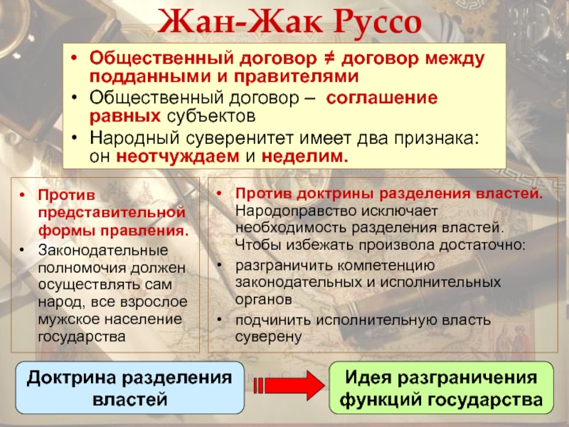 Общественный договор руссо. Жан-Жак Руссо общественный договор. Жан Жак Руссо теория общественного договора. Теория суверенитета Руссо. Народный суверенитет Руссо.