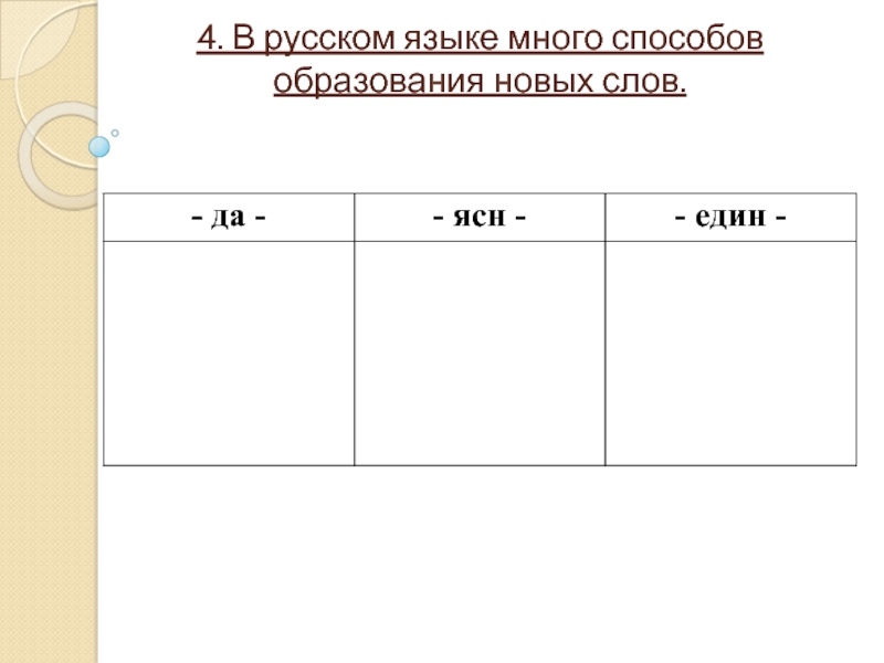 4. В русском языке много способов образования новых слов.