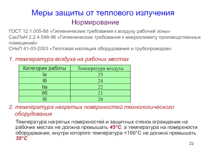 Значение 35. Температура поверхности оборудования не должна превышать. Температура поверхностей оборудования. Температура нагретых поверхностей оборудования на рабочих местах. Максимальная температура нагретых поверхностей и ограждений ?.