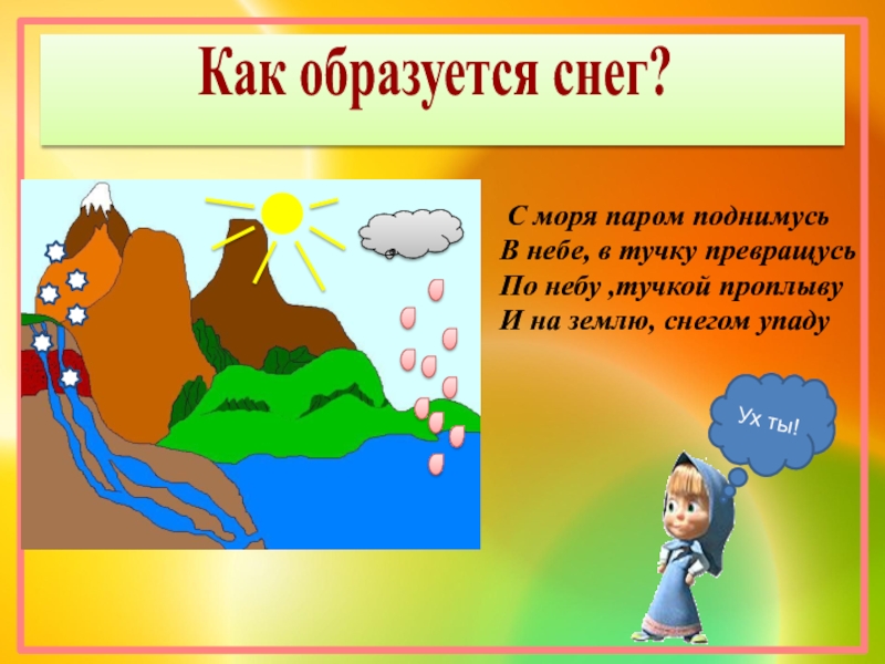 Как образуется снег. Как появляются сугробы. Как образуется море. Как появилось море.