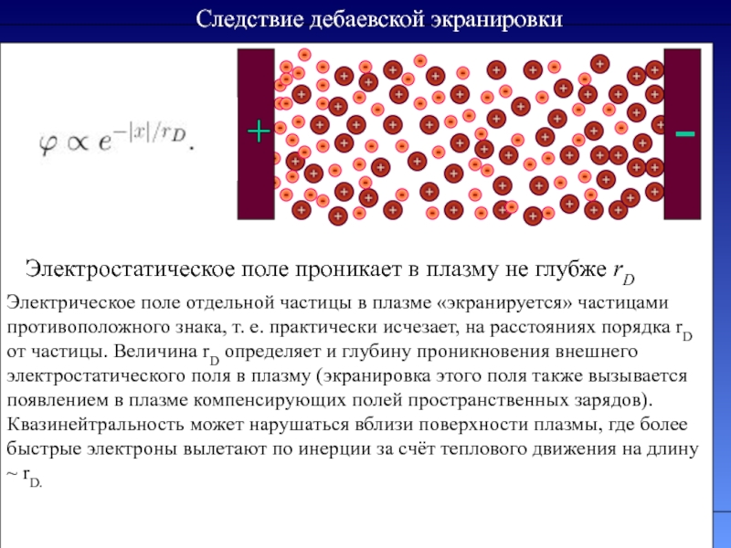 Положение частицы. Взаимодействие частиц в плазме. Расположение частиц в плазме. Движение частиц в плазме. Порядок расположения частиц в плазме.