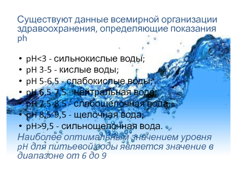 Отношение кислот к воде. Показатели РН питьевой воды. PH минеральной воды. Кислотная вода. Кислая вода.