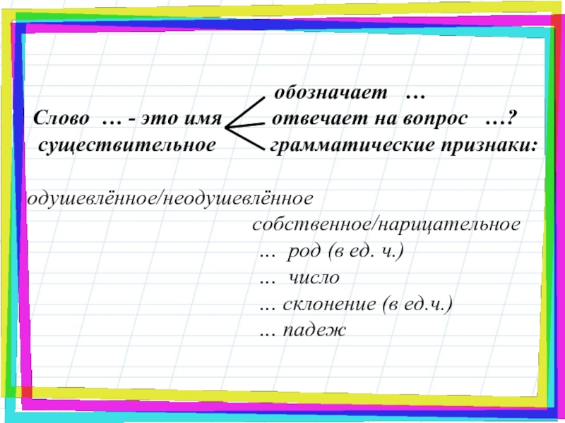 Имя существительные неодушевленные собственные. Одушевленные неодушевленные собственные нарицательные. Неодушевленные нарицательные имена существительные. Имя собственное одушевленное. Одушевлённые и неодушевлённые имена существительные нарицательные.